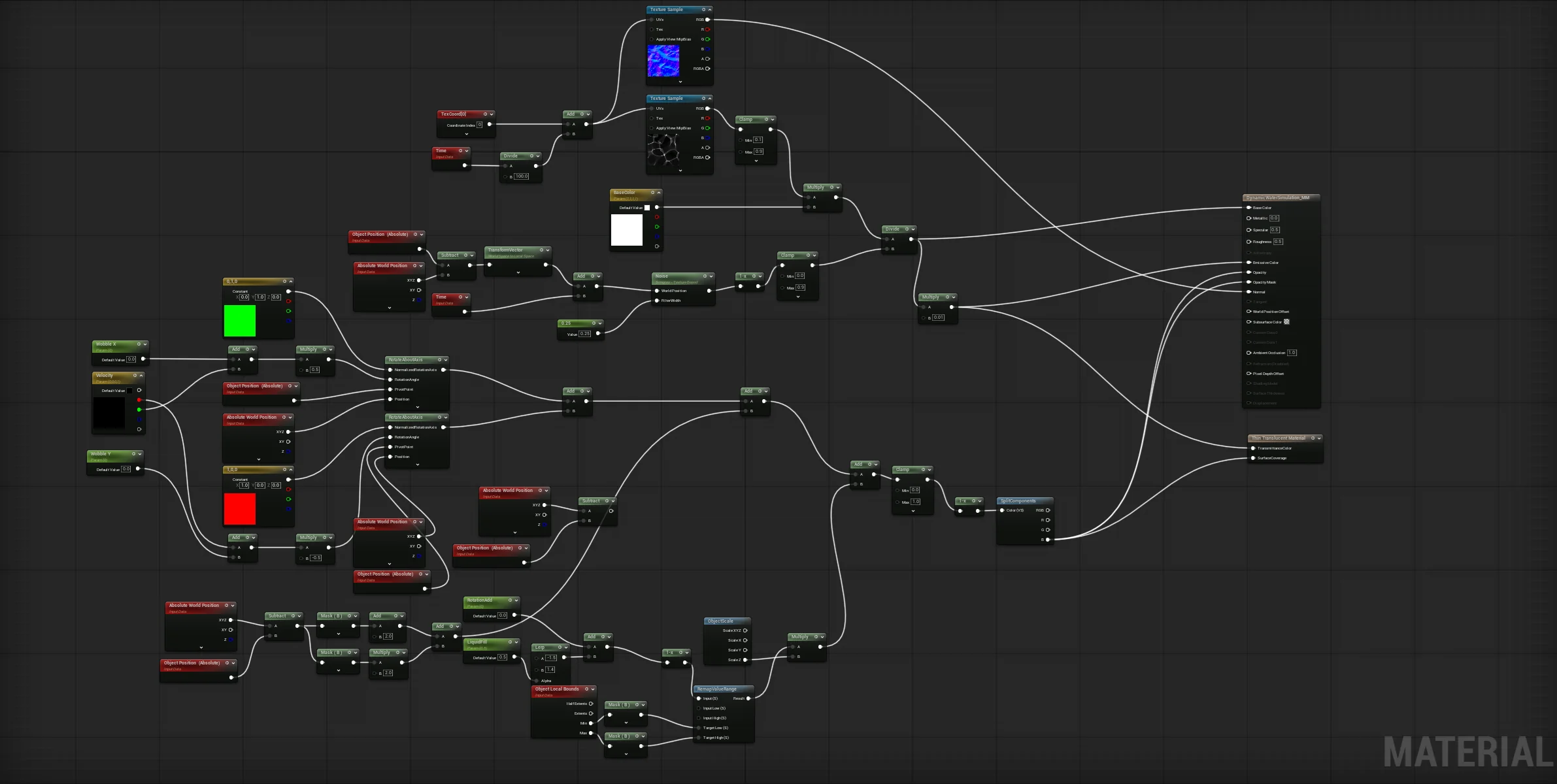 Dynamic water material graph